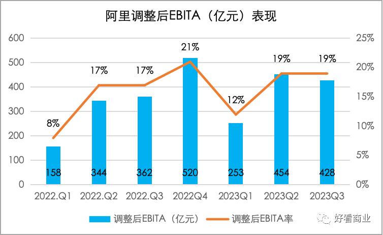 今年疫情下做生意的亏损深度分析