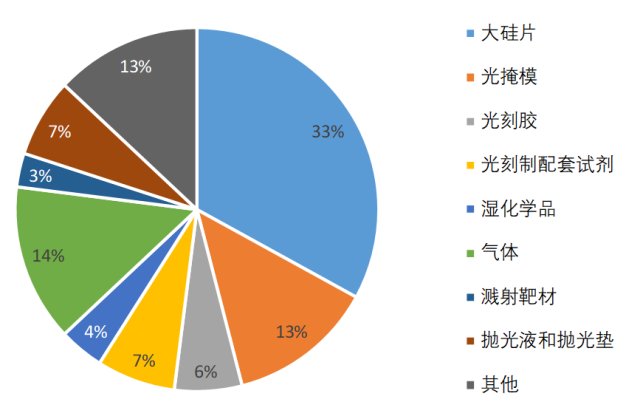 今年疫情下做生意的亏损深度分析