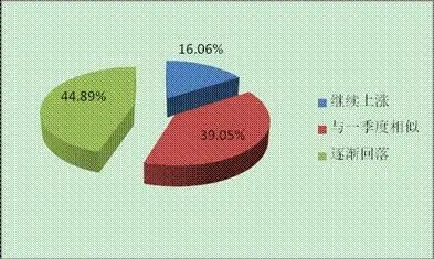 疫情对企业倒闭数量的影响深度解析