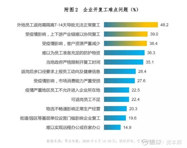 疫情对企业倒闭现象的影响，深度解析与数据洞察