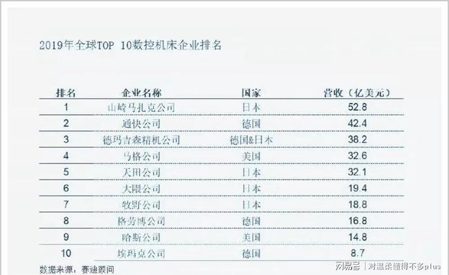 疫情阴霾下的企业倒闭潮，探究疫情对全球企业倒闭的影响