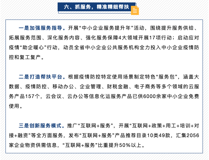 疫情下中小企业生存困境与倒闭现象探究