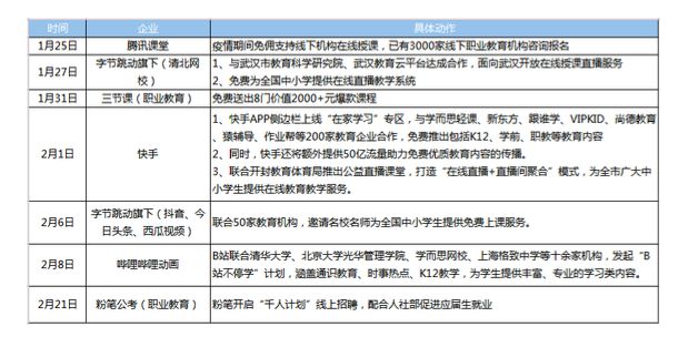 疫情下中小企业生存困境与倒闭现象探究