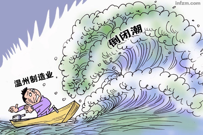 疫情倒闭潮下企业挑战与重生之道
