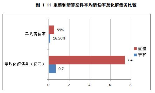 疫情期间企业倒闭数量及挑战与复苏之路分析