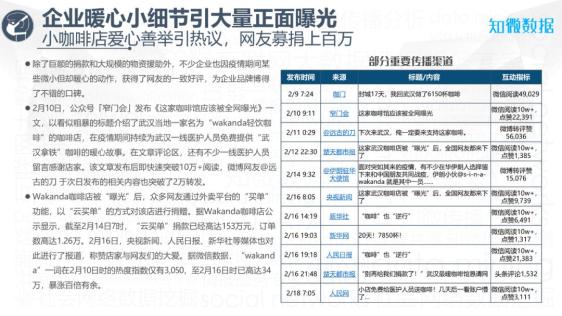 疫情之下企业倒闭现象的深度剖析与反思