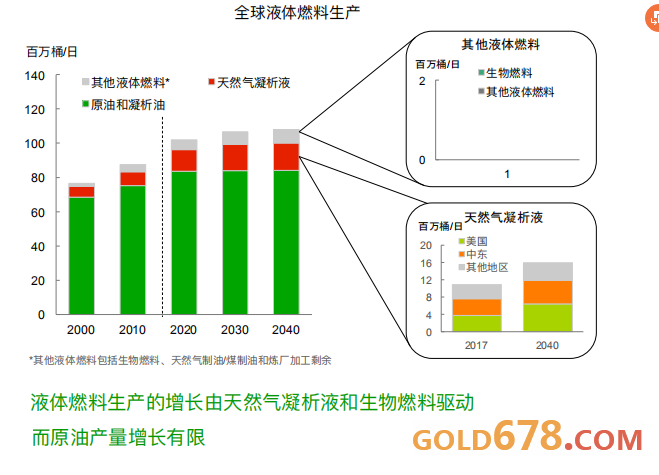 疫情后经济恢复的时间节点与路径探索