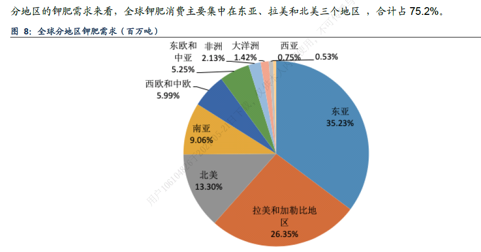 疫情后经济复苏的前景展望与可能性分析