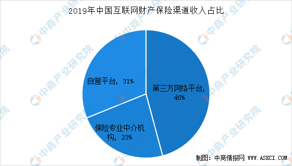疫情后经济复苏的前景展望与可能性分析