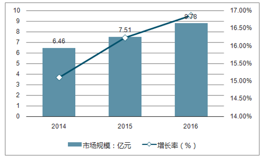未来疫情趋势探讨，2024冬季疫情可能性分析