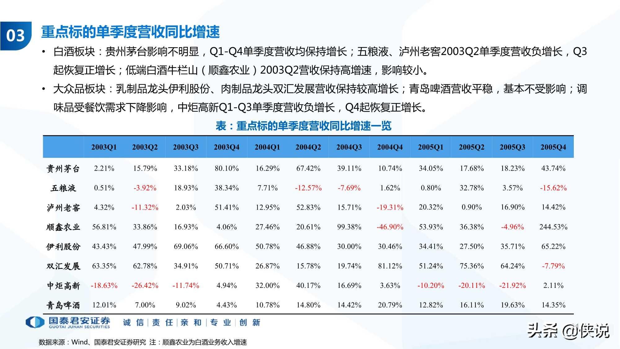 疫情再起，理性展望未来与应对策略