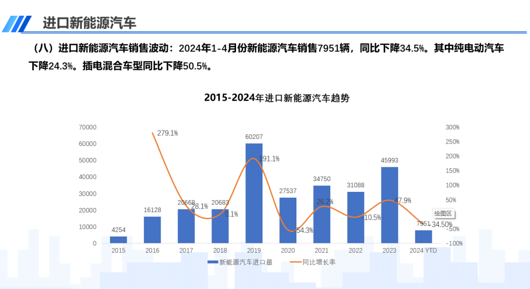 2024年12月中国疫情深度分析与展望