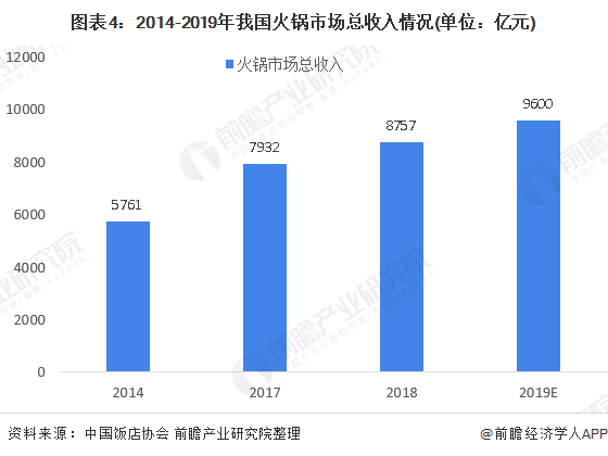 2024年中国将面临疫情的严峻挑战？未来疫情发展预测分析。