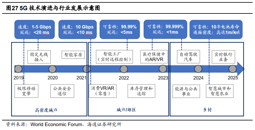 曙光初现，医院疫情解除的展望与未来希望探讨