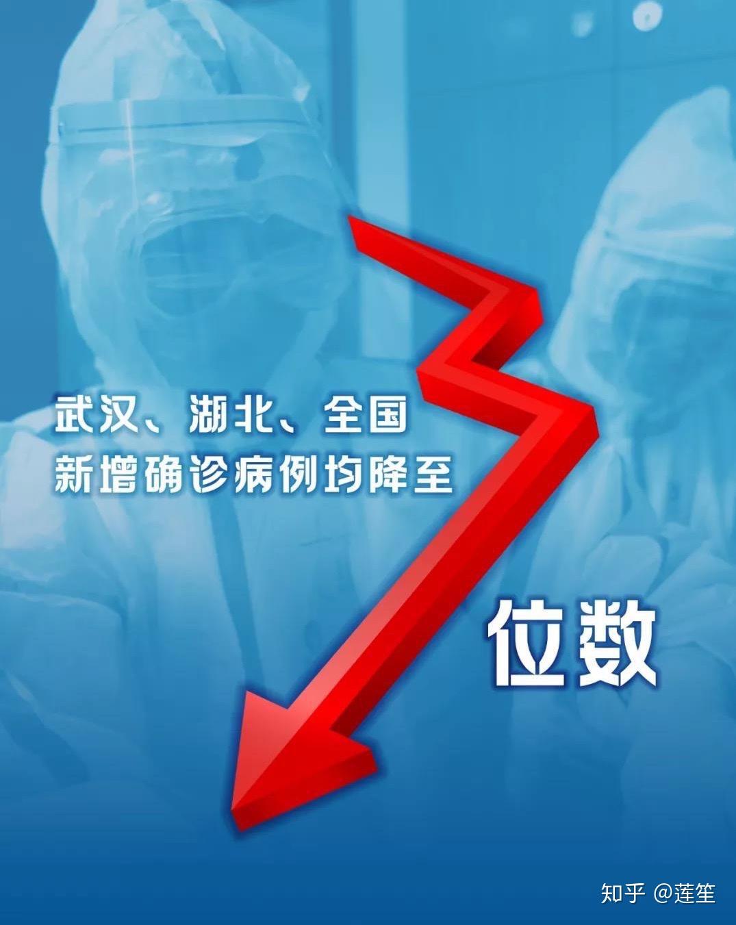 疫情解封，中国抗疫之路的转折点与复苏之路