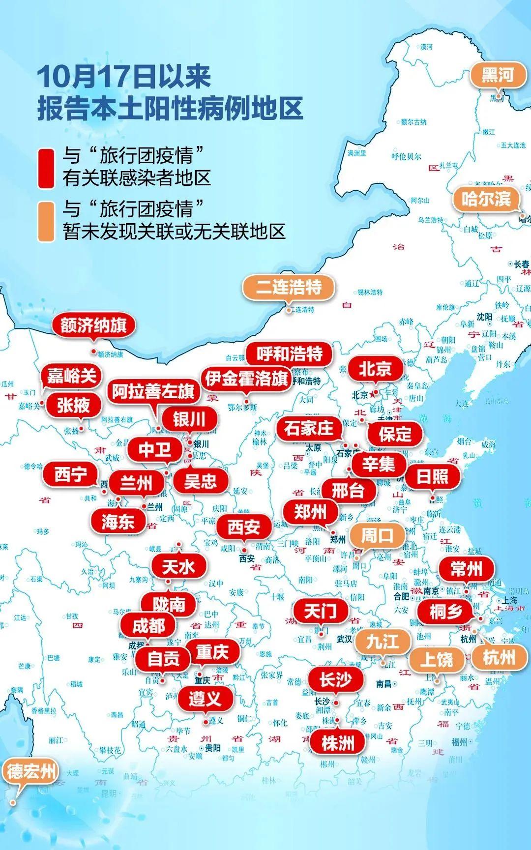 中国疫情历年回顾与防控进展