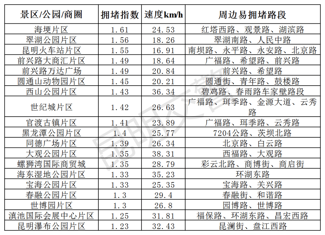 疫情持续数年的挑战与影响分析