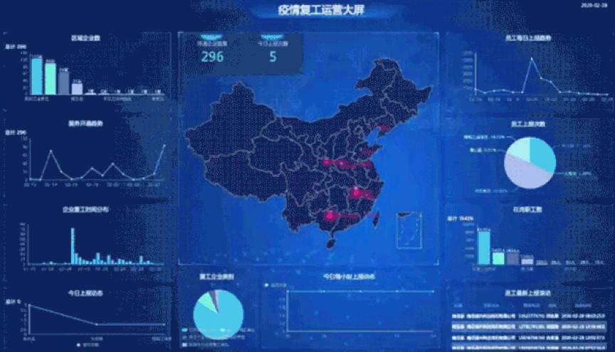 疫情全面开放时间预测与未来之路展望，趋势分析与发展展望