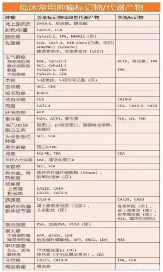 中国疫情全过程详解资料