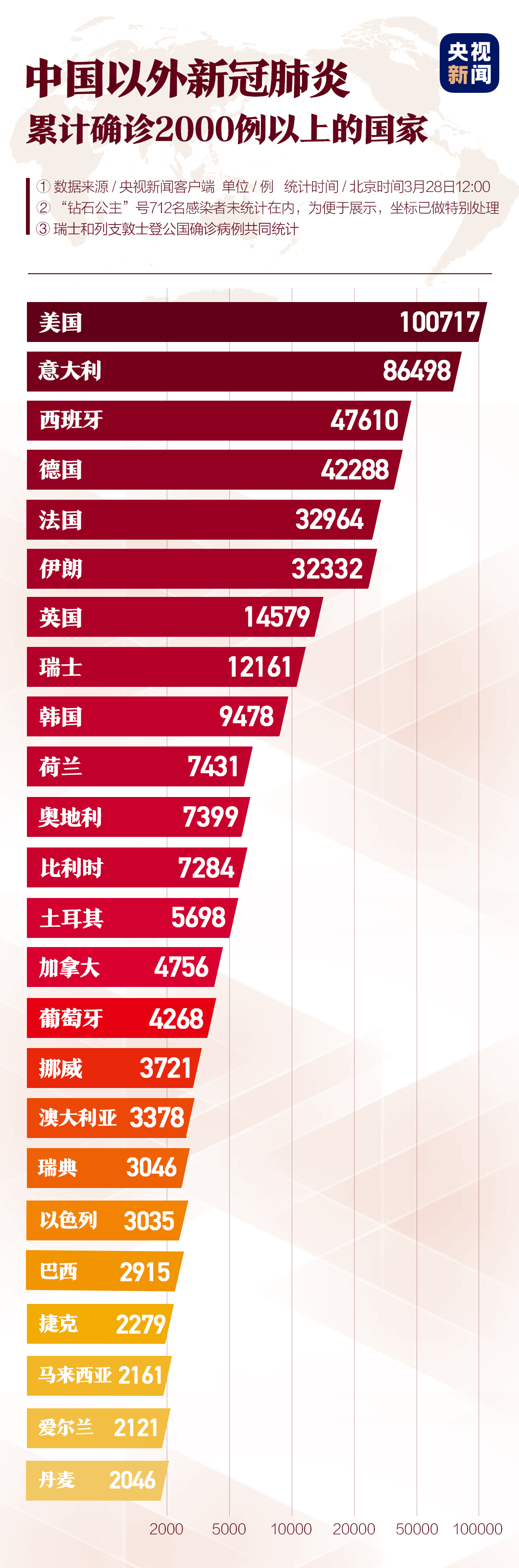 全球疫情最新动态与2019年疫情数据消息综述