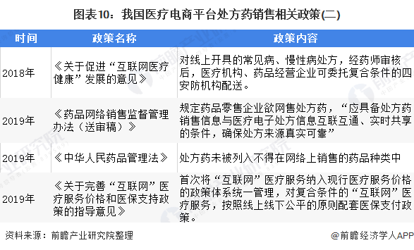 疫情从开始到现在的天数，回顾历程，前瞻未来