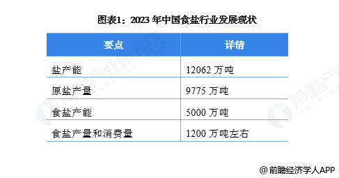 疫情回顾与前瞻，持续时间及其影响分析