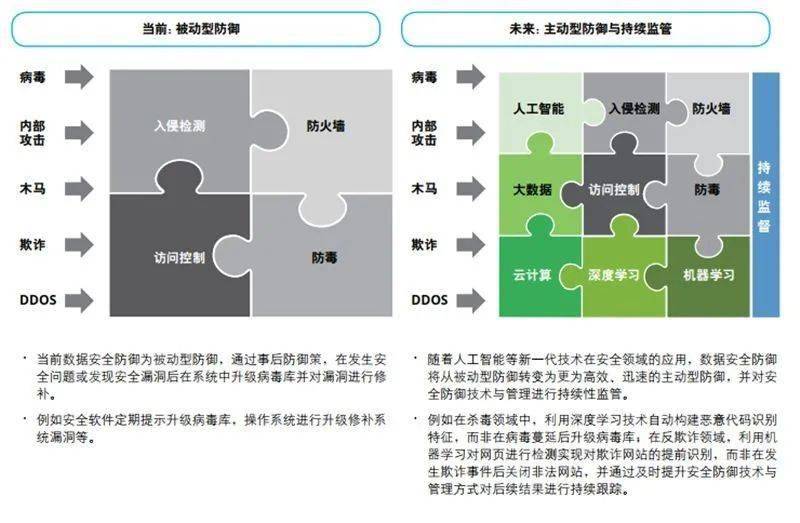 重庆市疫情防控全面解析报告