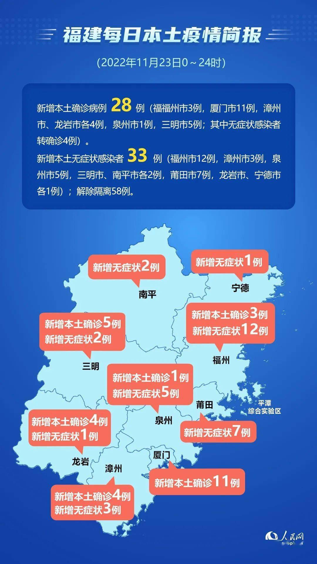 福建省疫情形势深度解析