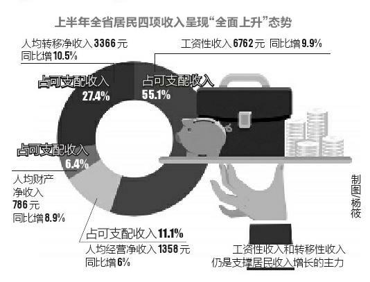 陕西省财政收入增长背后的多元因素解析，疫情背景下的财政收入增长研究