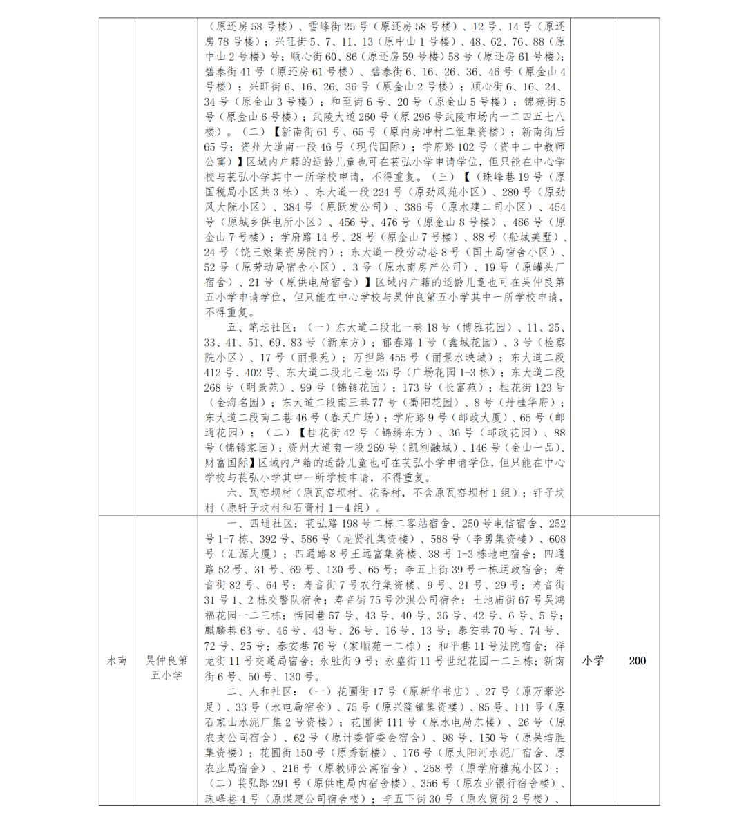 陕西省合阳县疫情挑战与应对策略