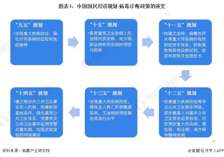 陕西省疫情最新消息全面解读与分析