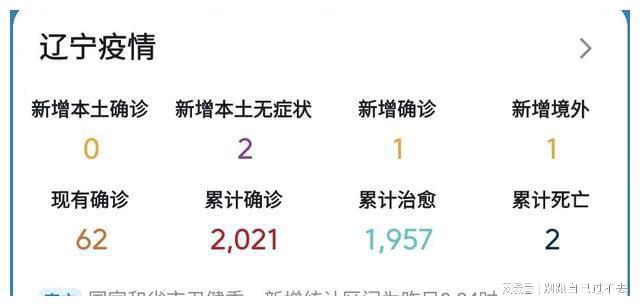 辽宁省今日疫情最新消息