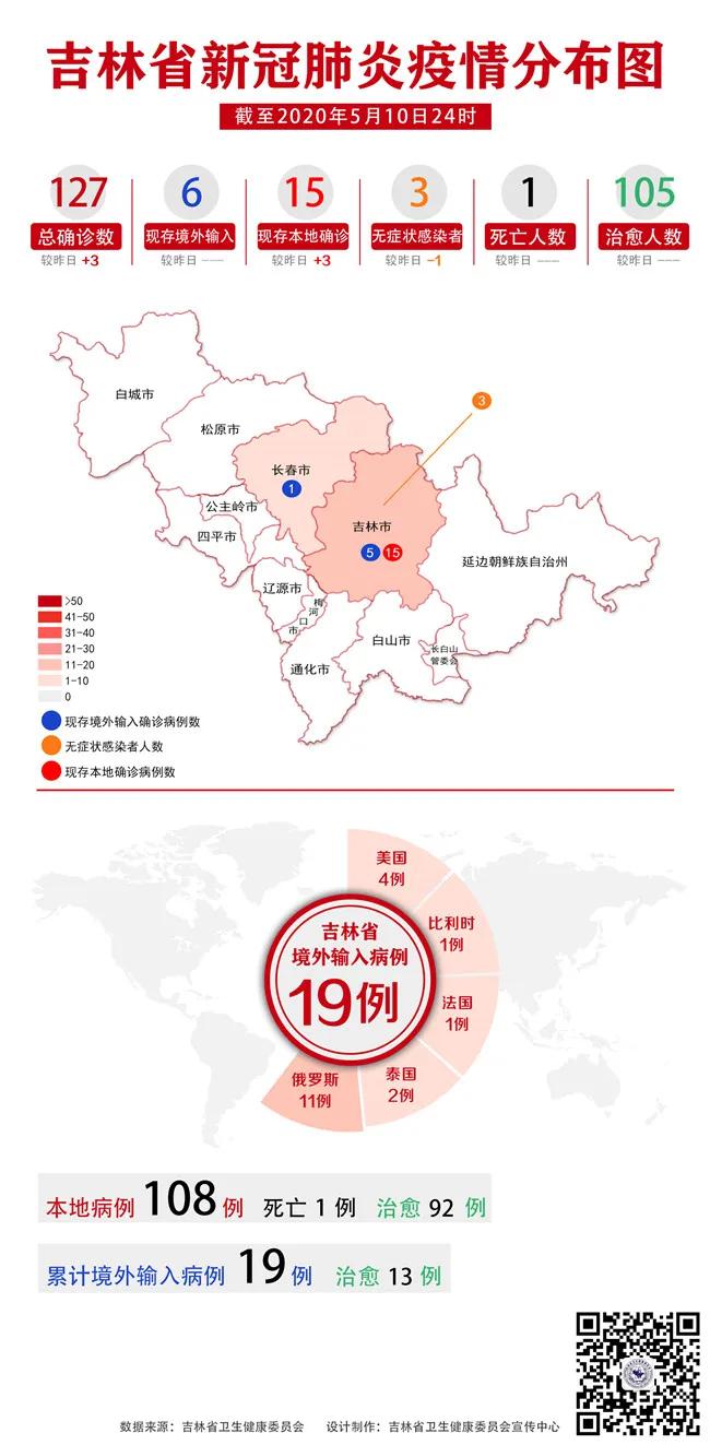 沈阳最新疫情报告，今日新增病例分析概述