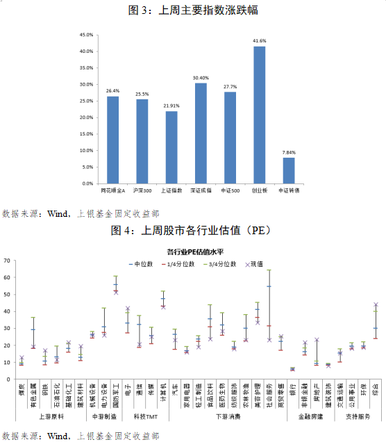 上海疫情形势，挑战与应对策略