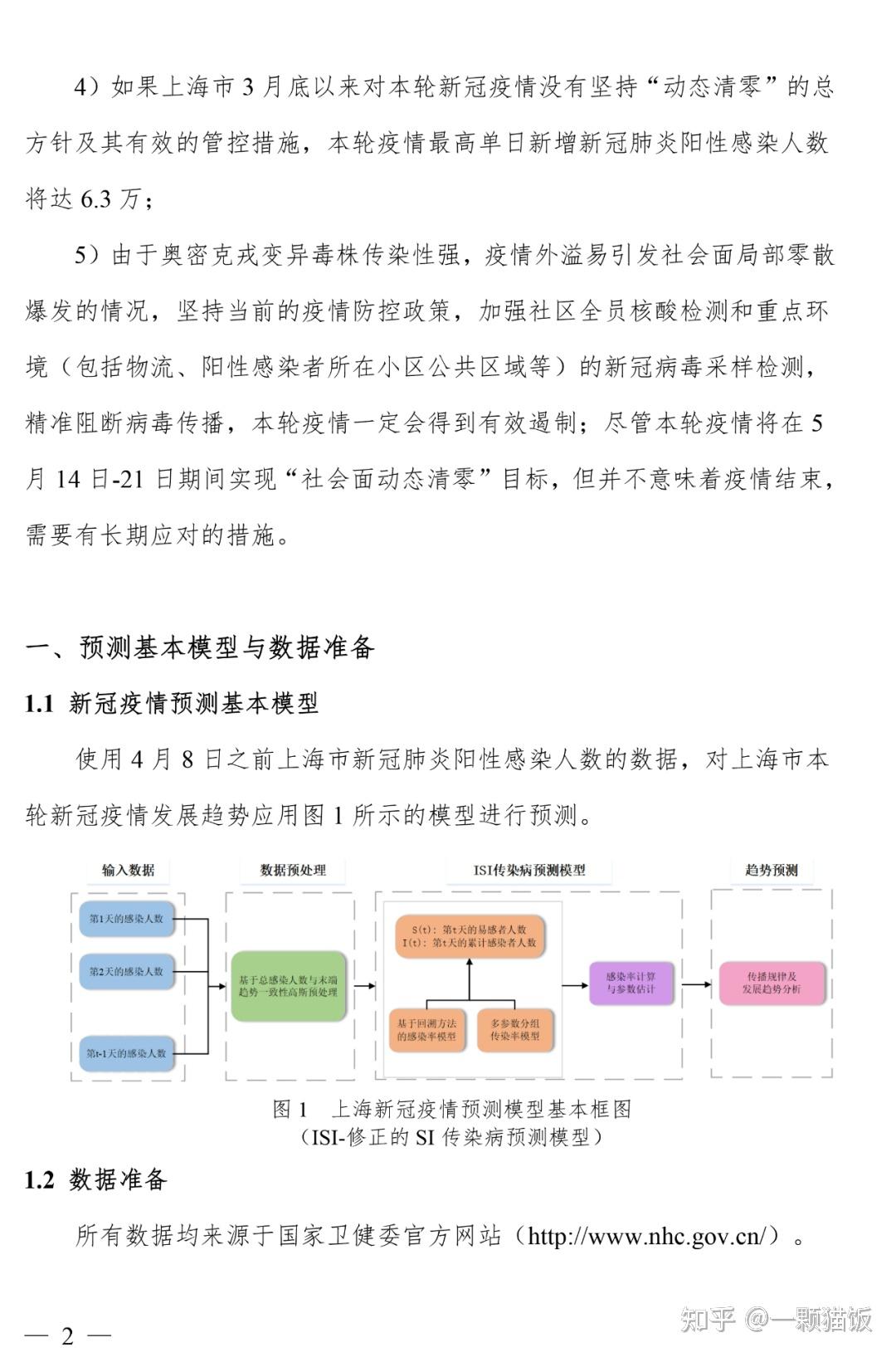 上海疫情形势，挑战与应对策略