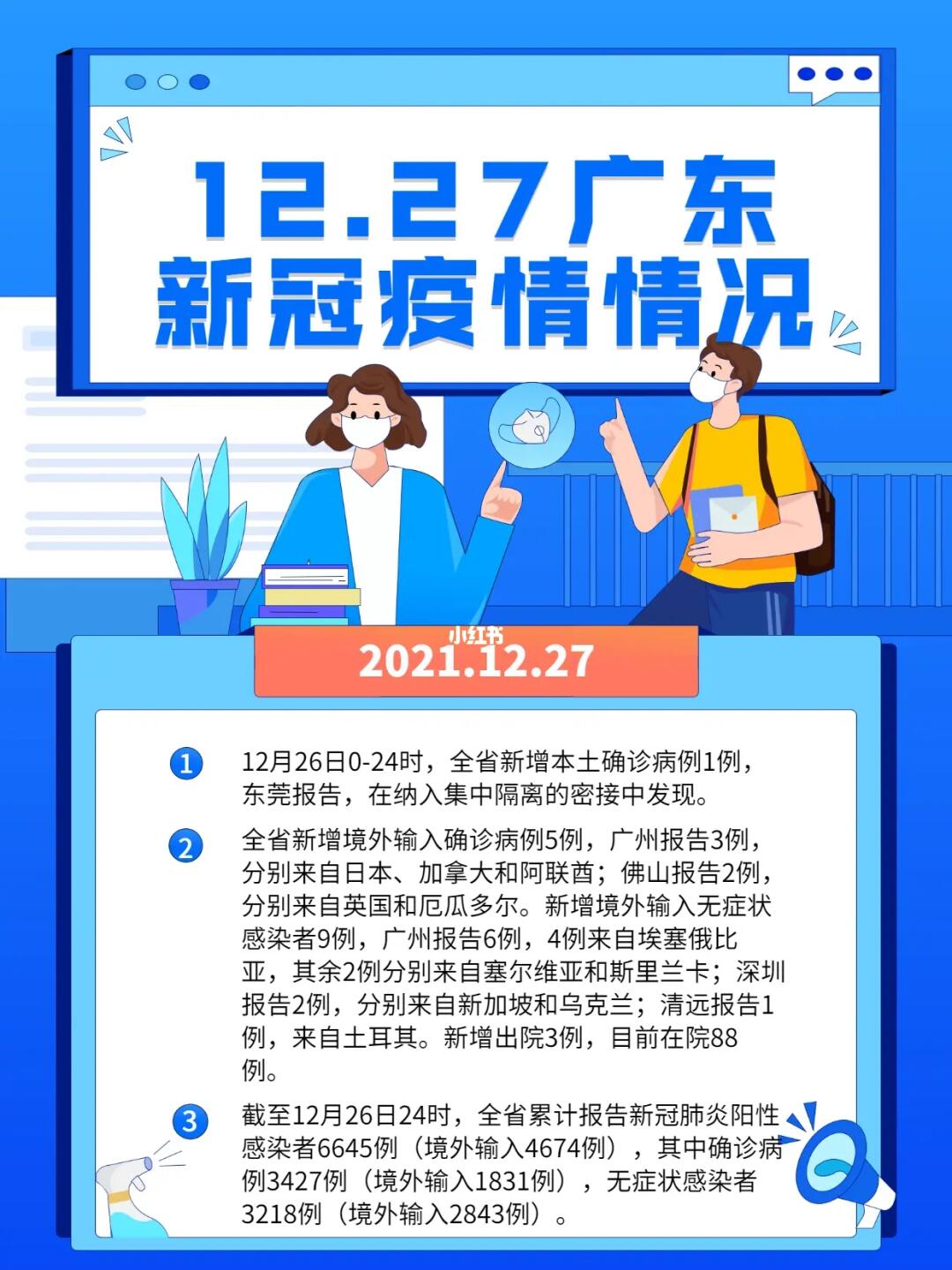 广东省疫情防控最新报告概况