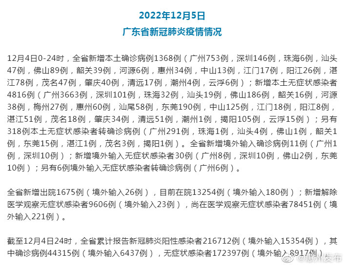 广东省疫情防控态势深度解析