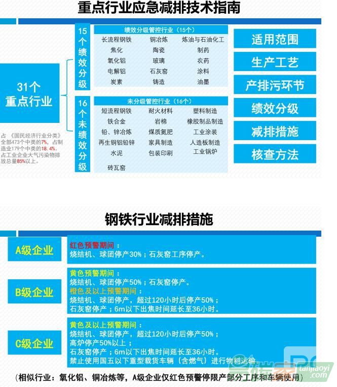 广东省疫情政策解读与应对指南