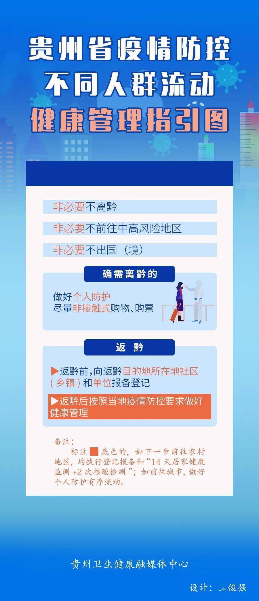 贵州省疫情防控观察与深度解析