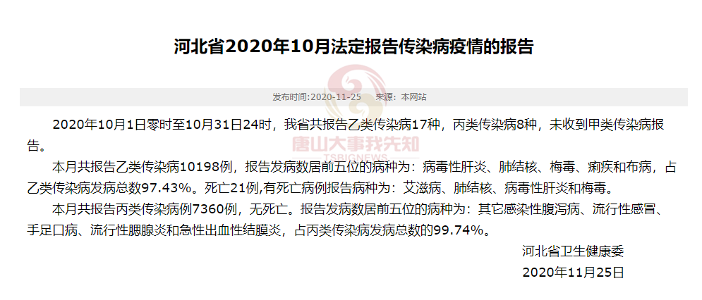 河北省疫情最新情况报告