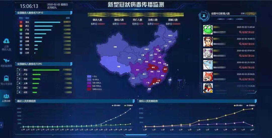 北京市疫情防控动态，筑牢防线，守护城市安全
