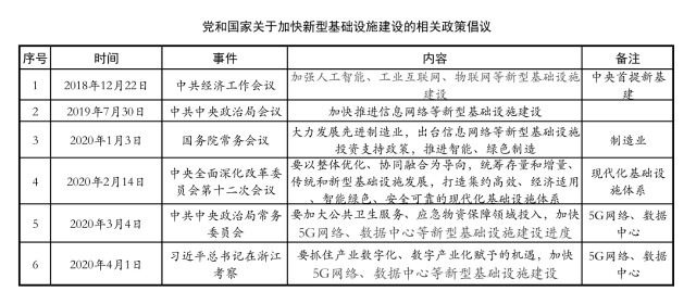 北京市疫情最新进展报告