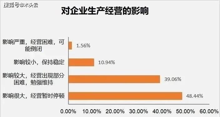 天津市疫情现状分析与应对策略探讨