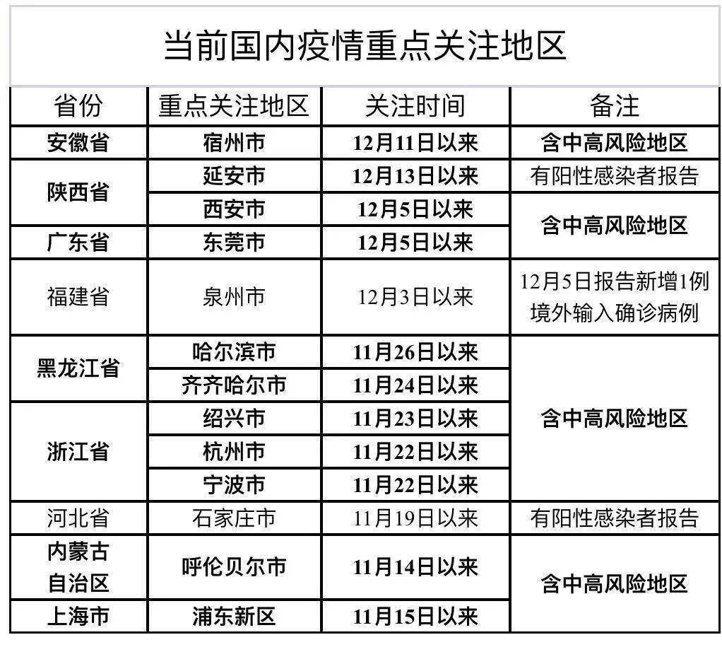 山东省考申论时间下的疫情应对策略