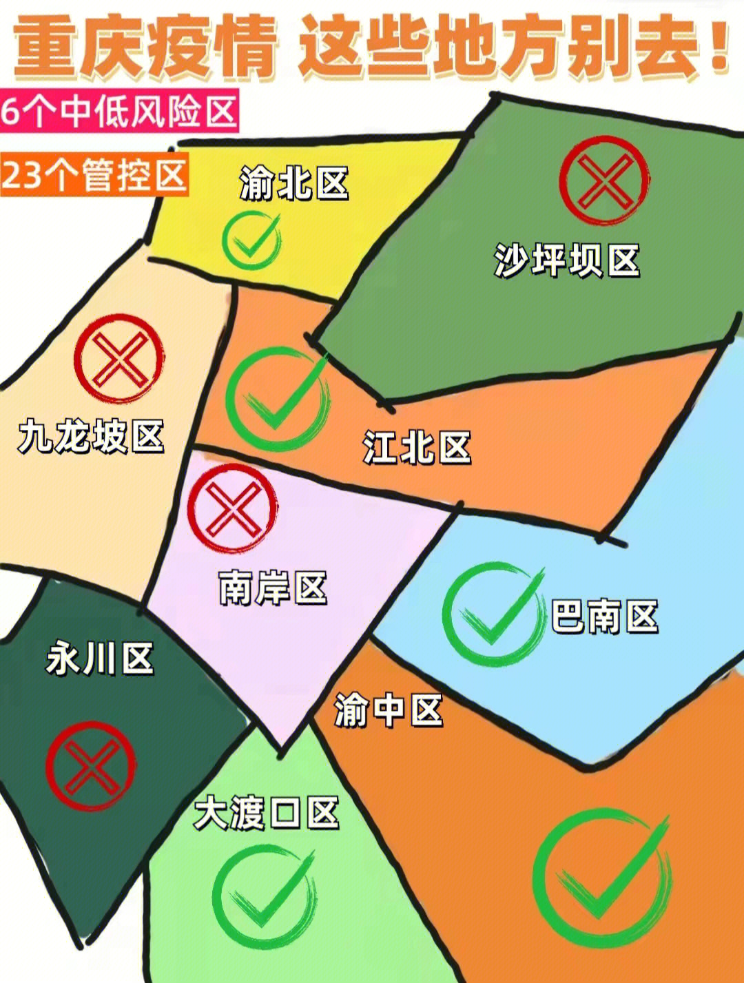 重庆疫情下的安全挑战，最安全与最严重区域观察