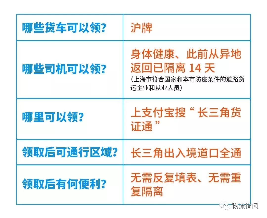 福州疫情通行码的命名及其重要性解析