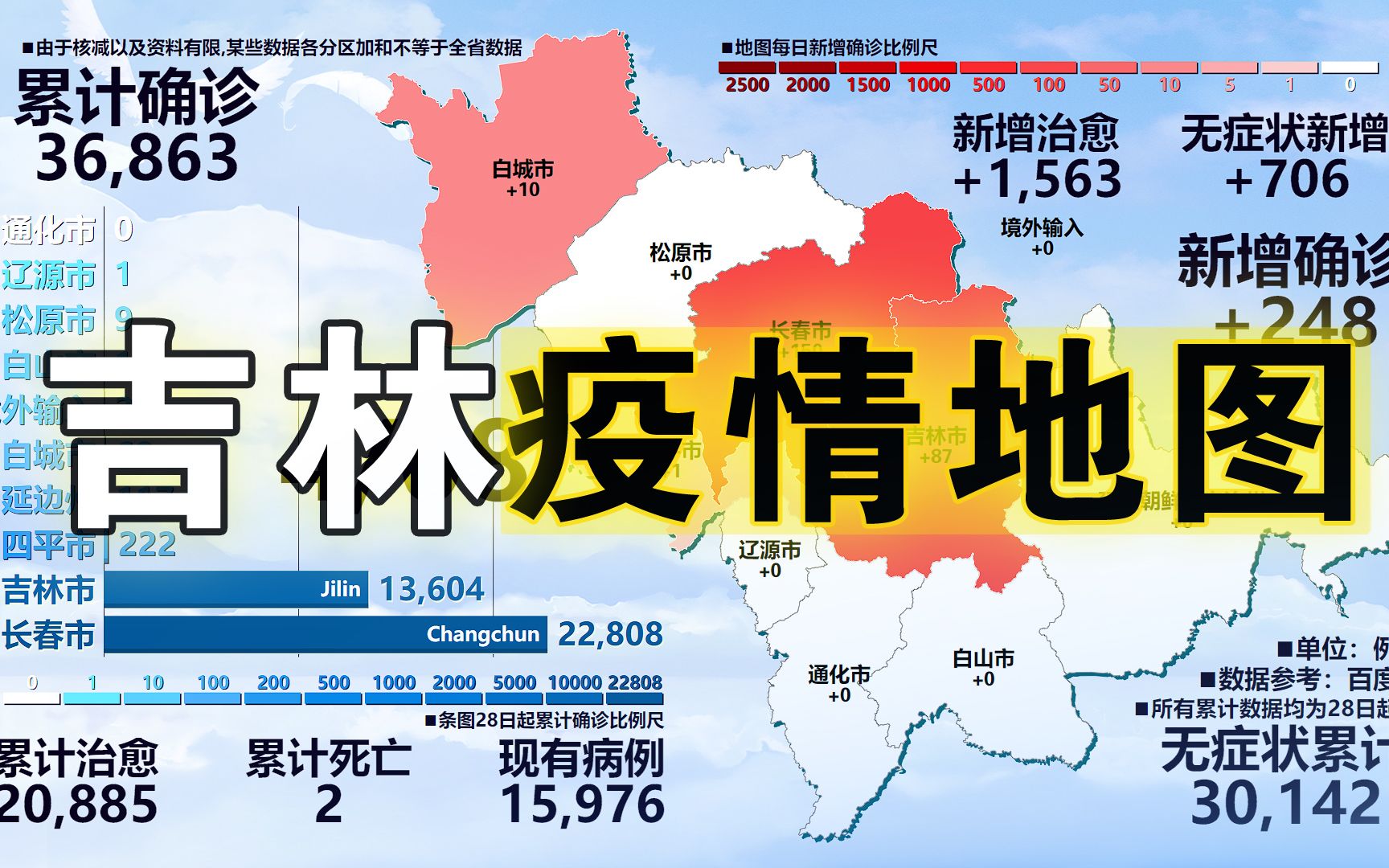 吉林省疫情最新情况报告