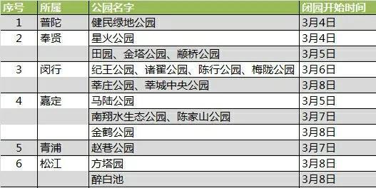 哈尔滨疫情起始时间探究，疫情起源探究与防控措施分析