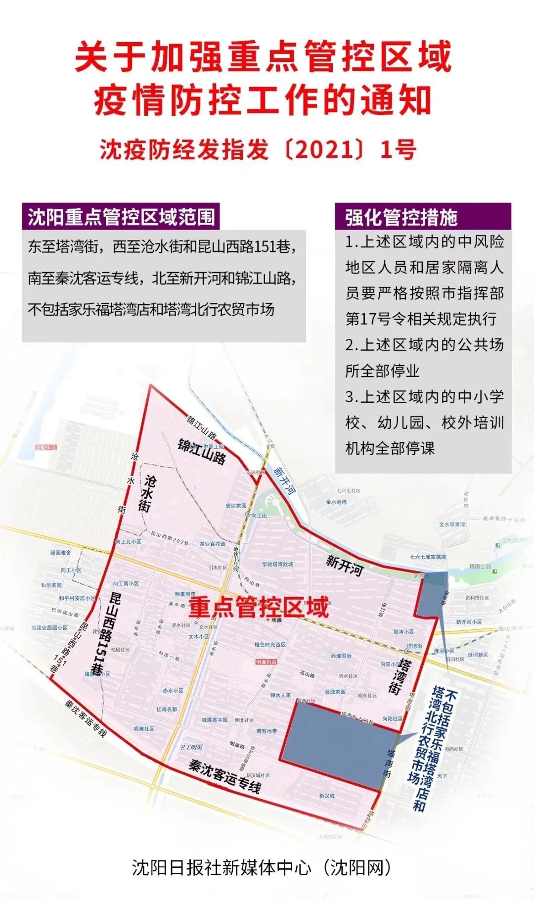 沈阳东顺城街疫情下的封闭与管理措施