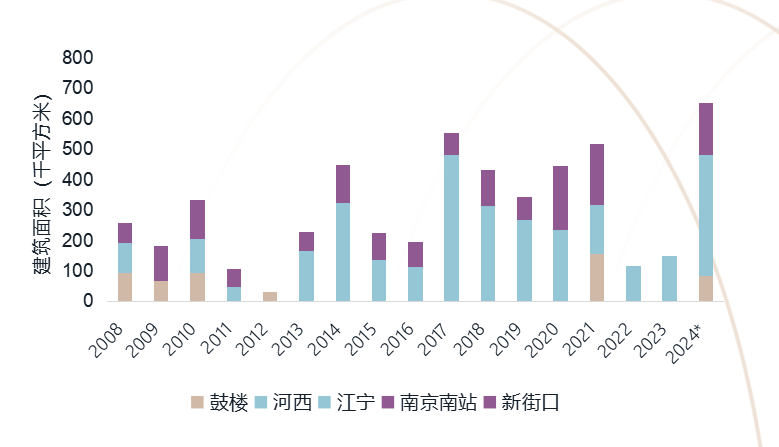 南京面临2024年第三波疫情挑战，应对策略及前景展望
